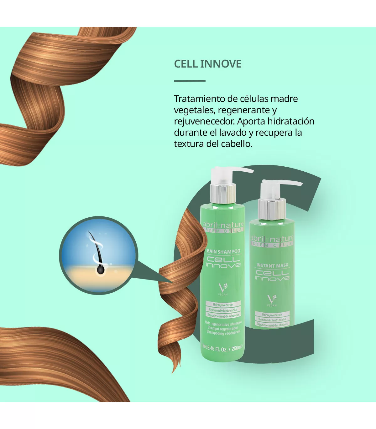 Abril et Nature Cell Innove Bain Shampoo