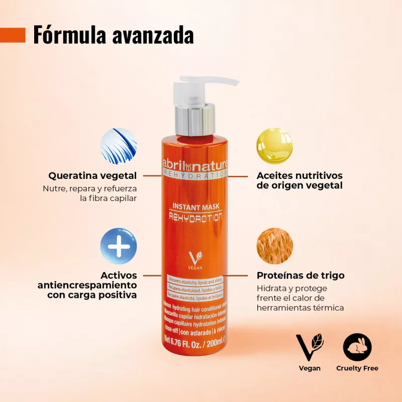 Activos mascarilla rehydration